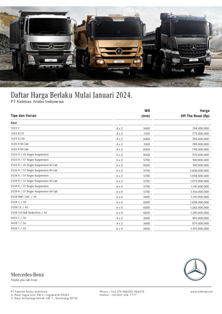 Pricelist Truck Mercedes-Benz [Kalimas]